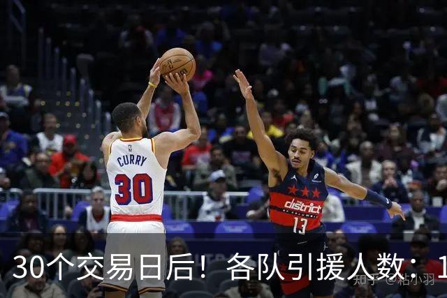 30个交易日后！各队引援人数：1队9人，4队5人，1队0人！